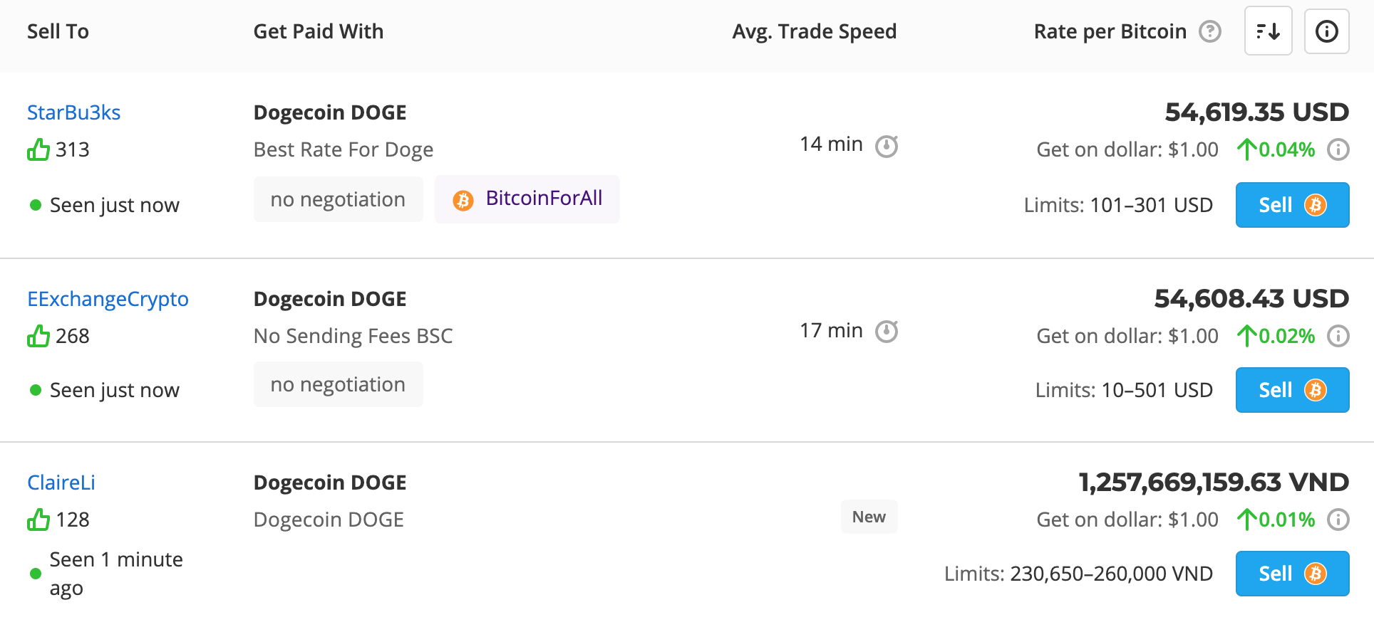 Buying DOGE on Paxful step 3 Buying DOGE on Paxful step 3