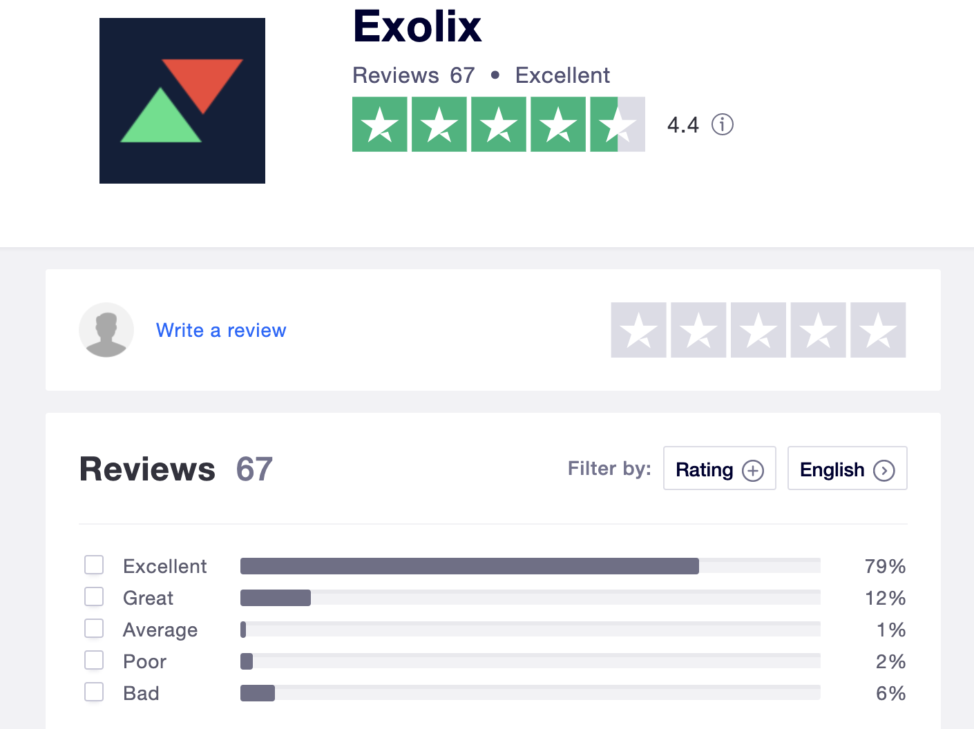 exolix reviews
